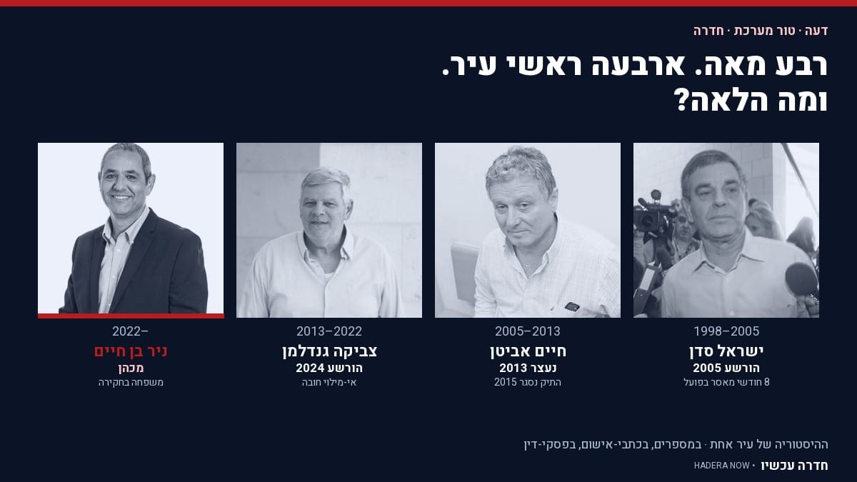 דעה: ארבעה ראשי עיר ברצף — ודפוס שחוזר. האם הקדנציה של בן חיים תסתיים אחרת?