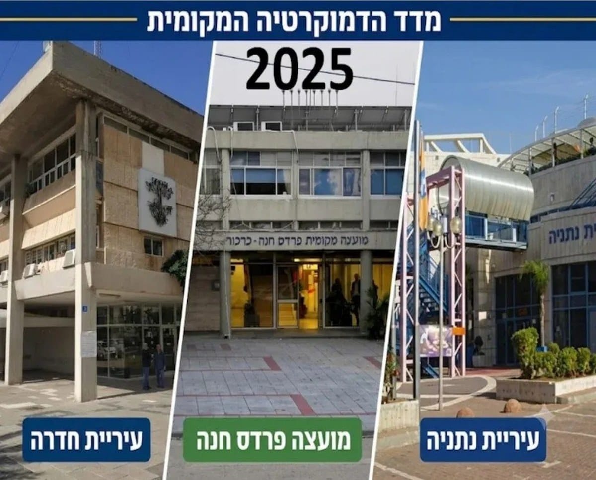 חדרה מדורגת מעל הממוצע במדד הדמוקרטיה המקומית של גלובס ופנימה