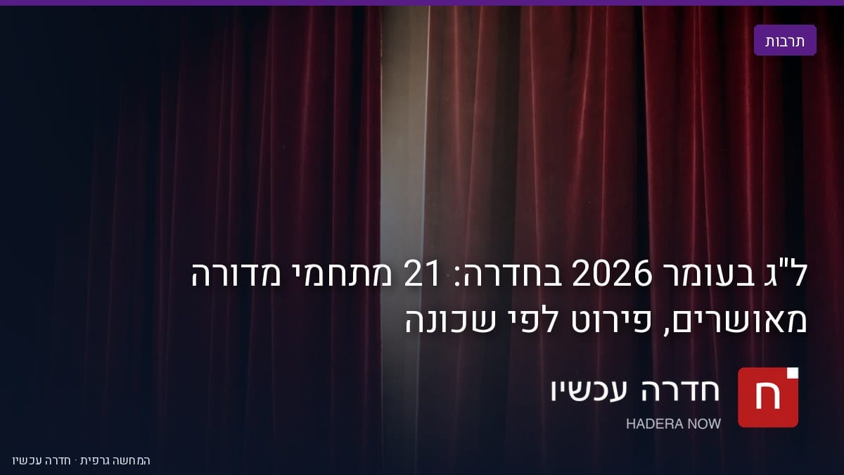 איור: בינה מלאכותית — ל"ג בעומר 2026 בחדרה: 21 מתחמי מדורה מאושרים, פירוט לפי שכונה