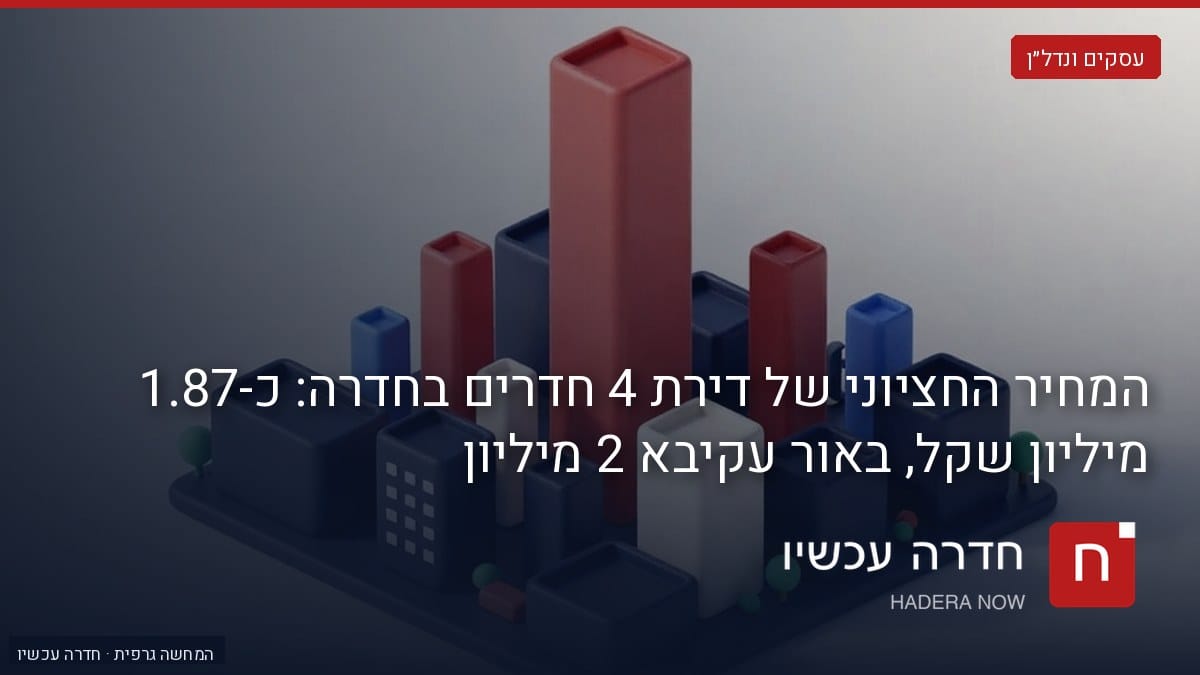 איור: בינה מלאכותית — דגם עיר תלת-ממדי שבו הבניינים הם עמודות גרף באדום וכחול