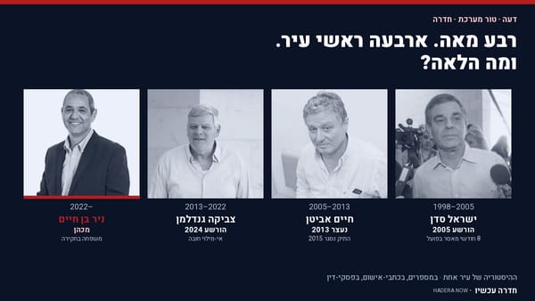 דעה: ארבעה ראשי עיר ברצף — ודפוס שחוזר. האם הקדנציה של בן חיים תסתיים אחרת?